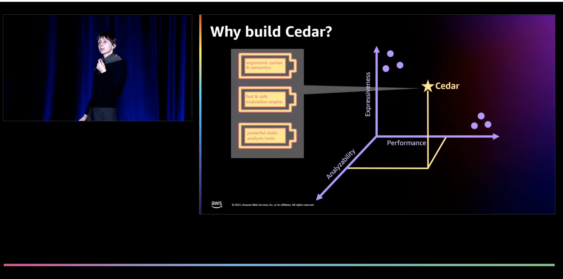 Screenshot of Cedar Presentation